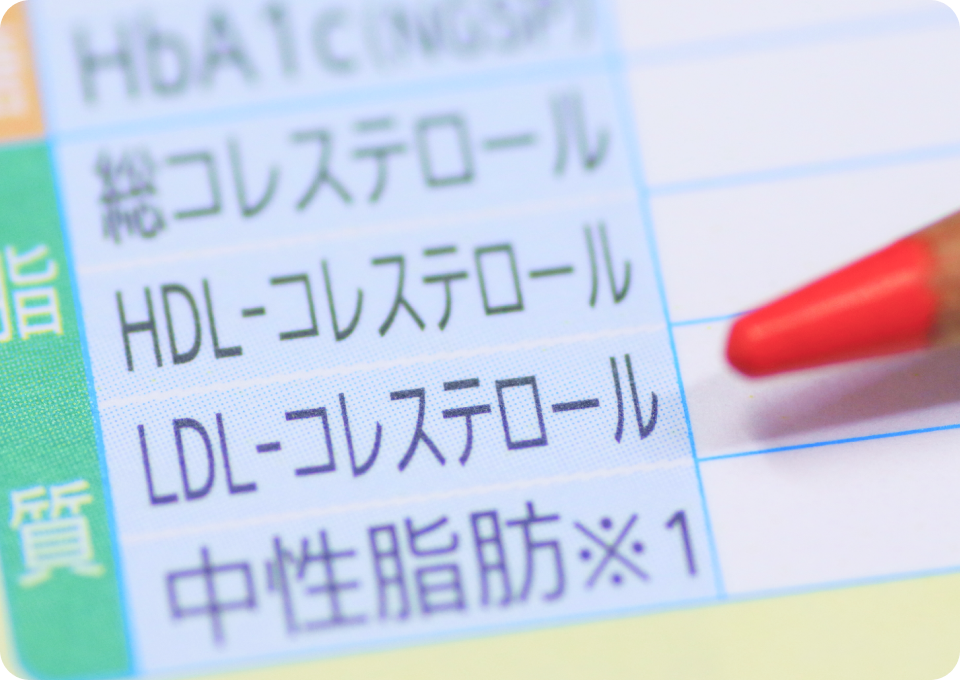 当院での治療の流れ